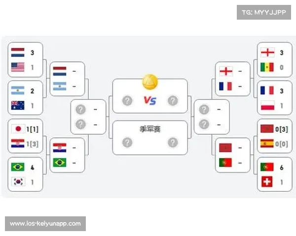 2022世界杯比赛时间安排及其对足球盛事的影响分析 2022世界杯比赛时间安排及其对足球盛事的影响分析