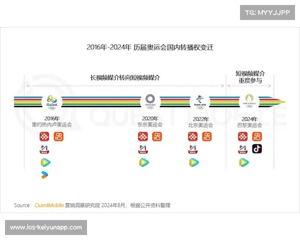 咪咕获得世俱杯版权 安踏以2.9亿美元收购体育营销版图扩展 咪咕获得世俱杯版权 安踏以2.9亿美元收购体育营销版图扩展