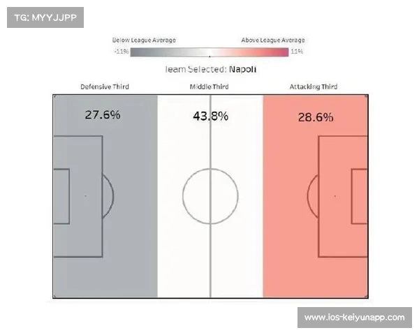 梅西在欧冠赛场的进球分布与球队强弱关系分析 梅西在欧冠赛场的进球分布与球队强弱关系分析