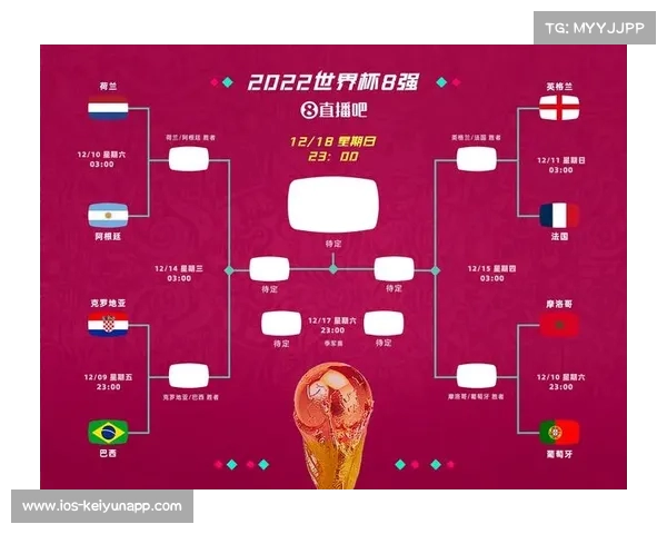 2025年国际足联俱乐部世界杯参赛资格规则及名额分配详细解析 2025年国际足联俱乐部世界杯参赛资格规则及名额分配详细解析